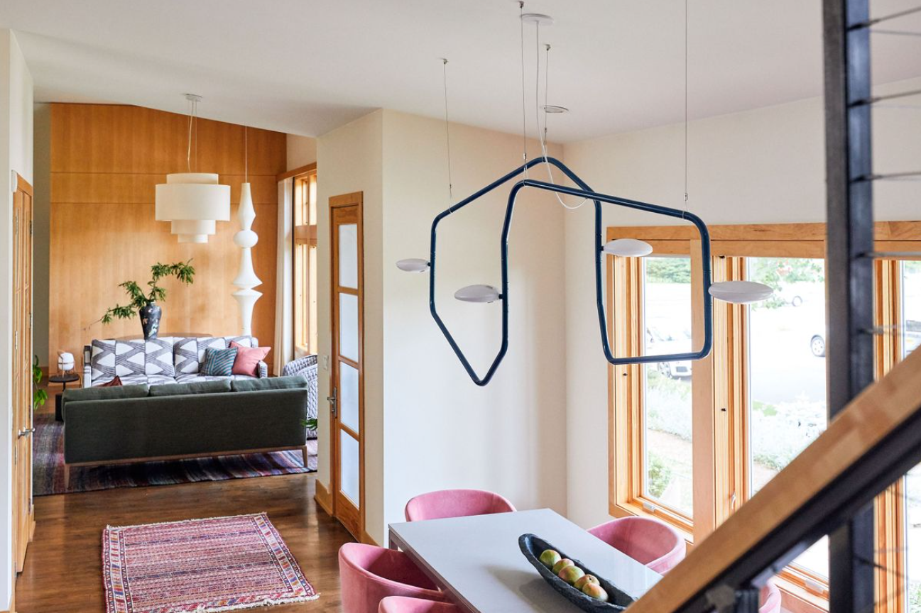 The Organizational Triangle